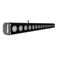 Location de matériel Shehds Sunstrip 18x18w
